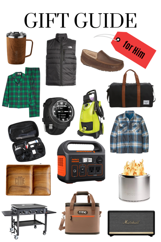 Gift Guide FOR HIM
